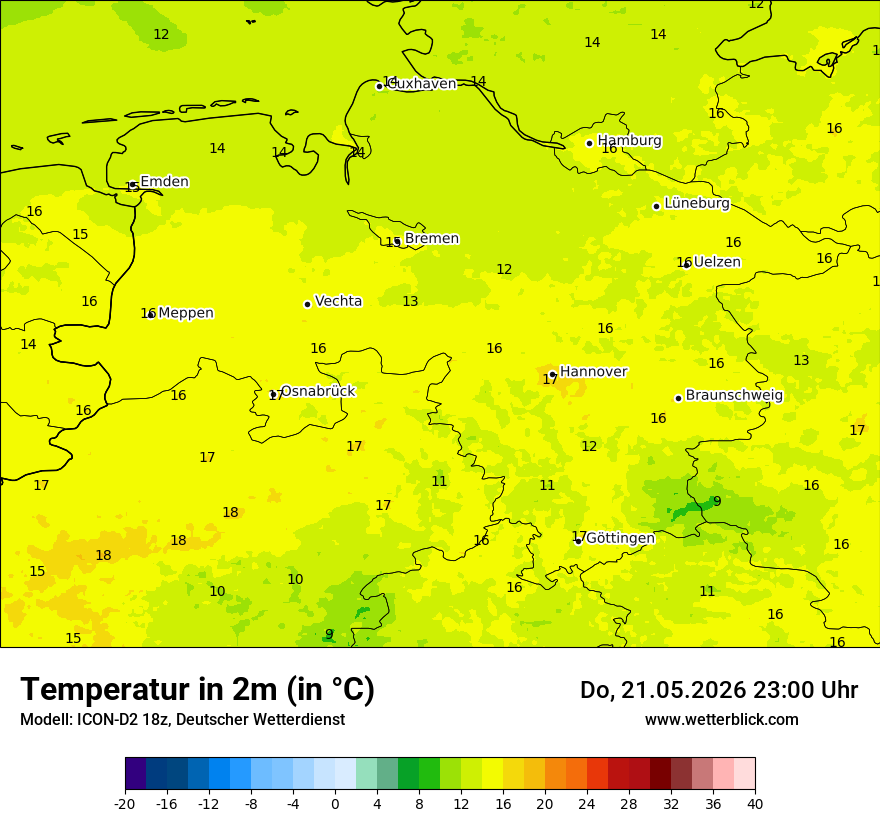 Temperatur