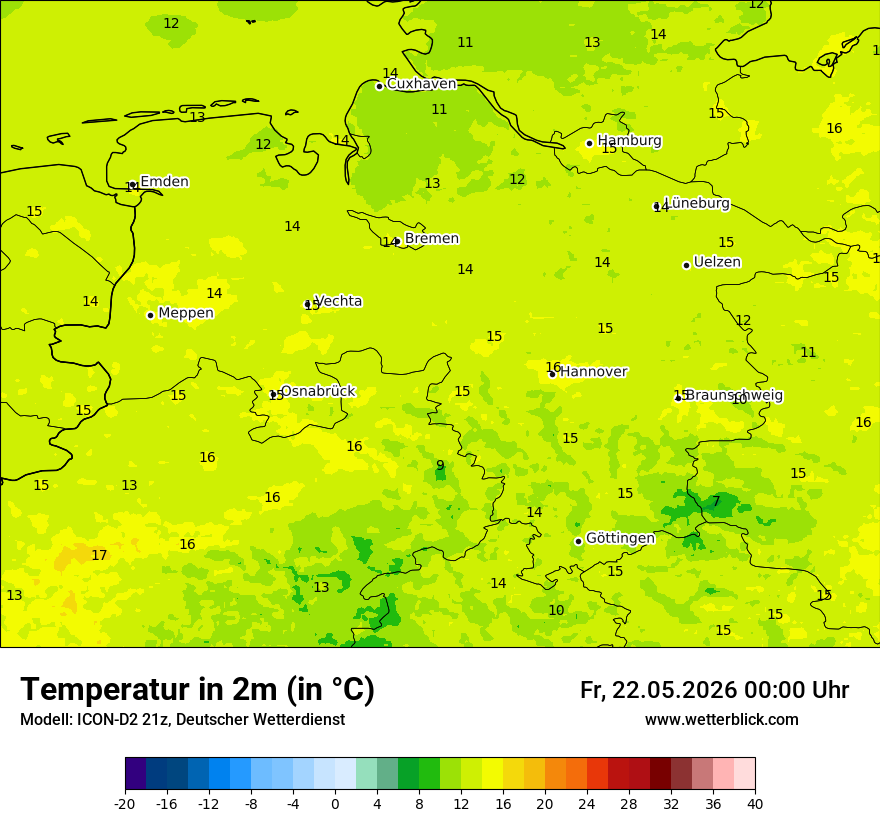 Temperatur