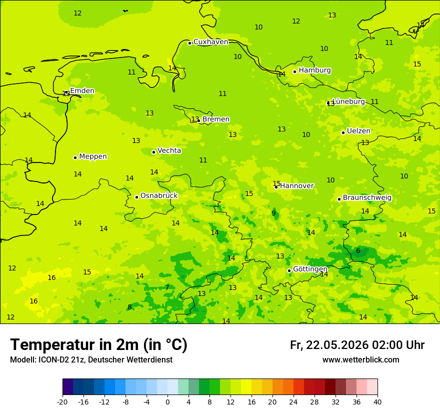Temperatur