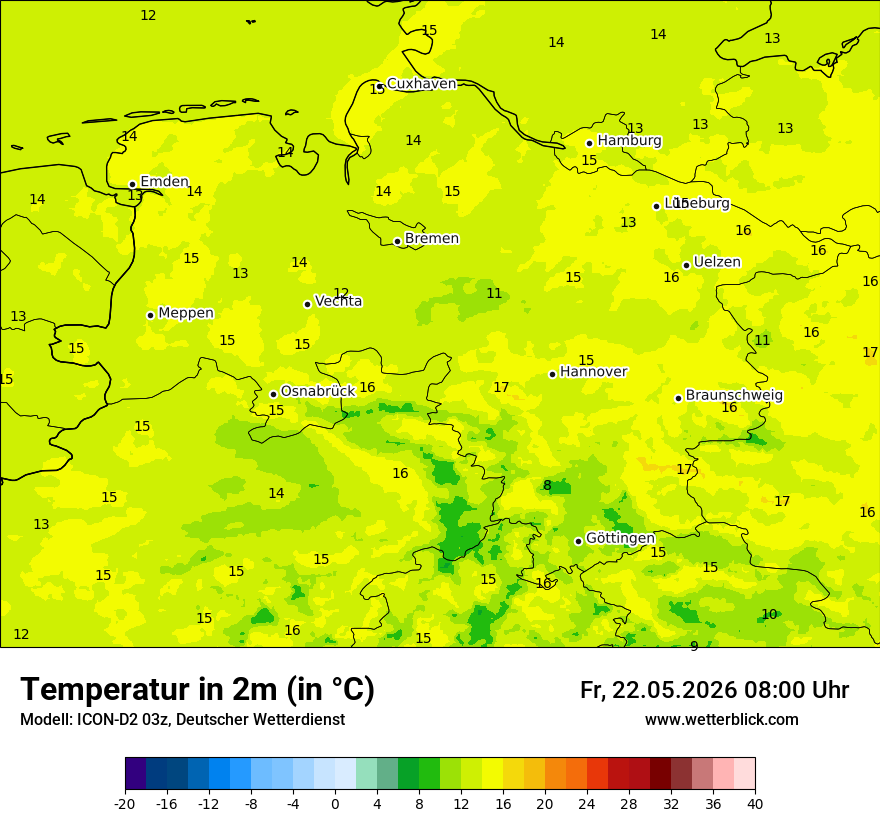 Temperatur