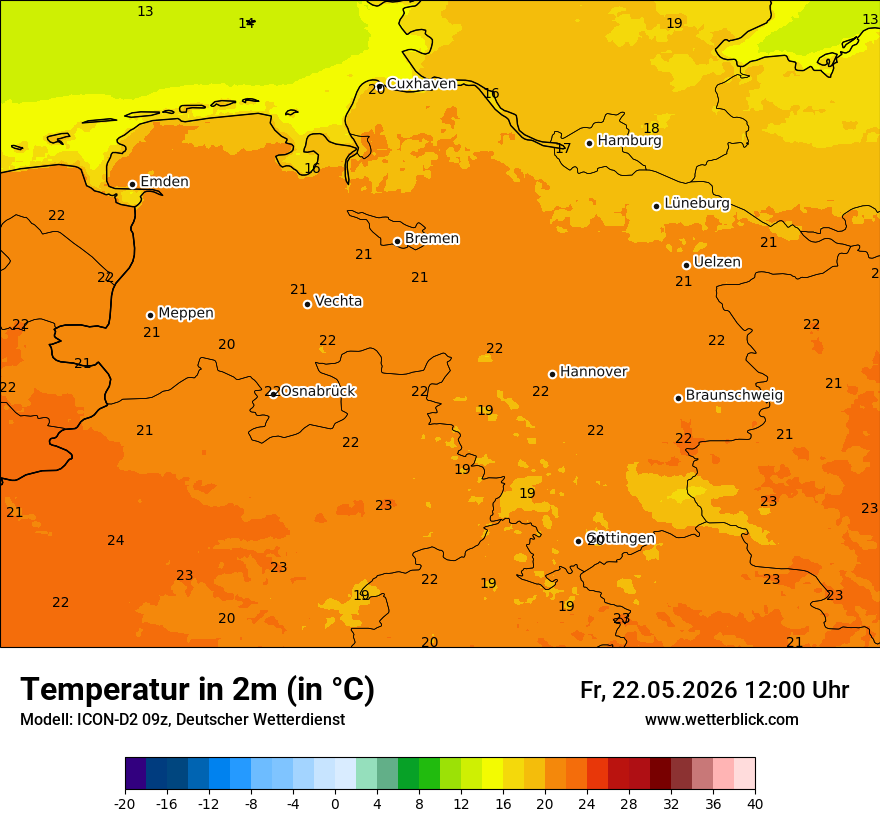 Temperatur