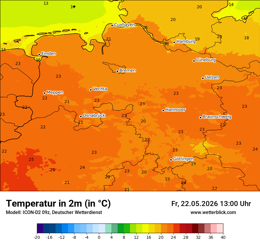 Temperatur