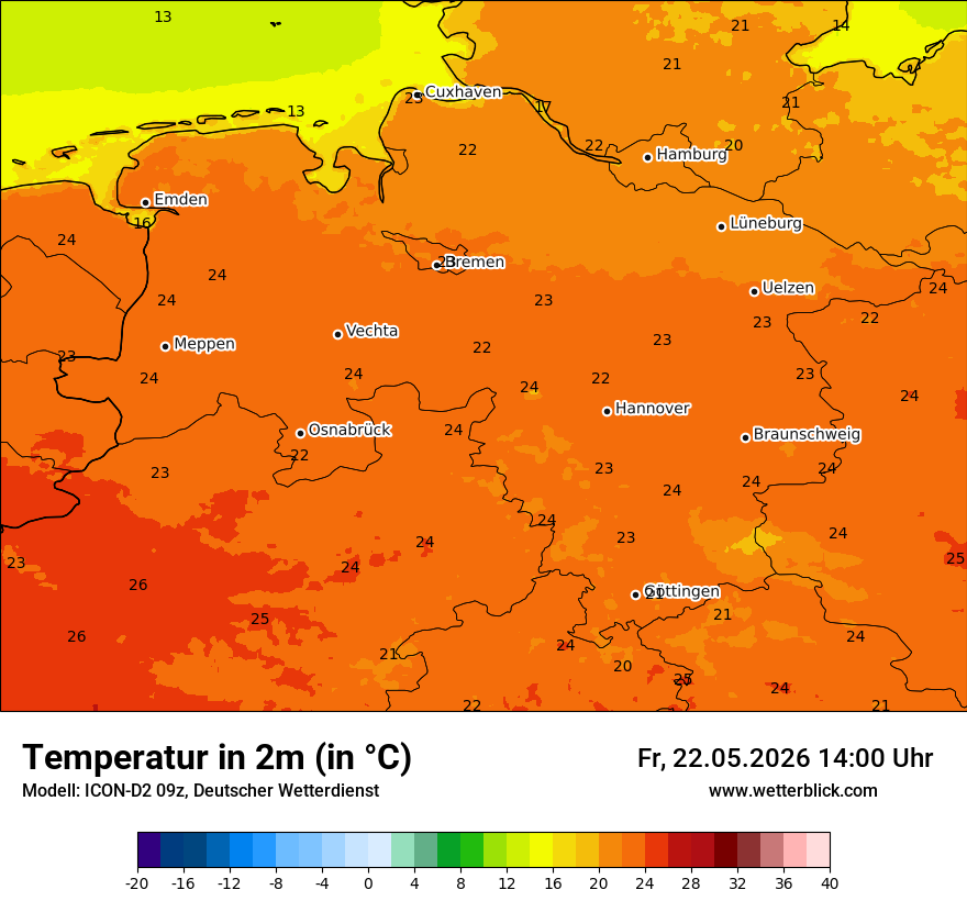 Temperatur