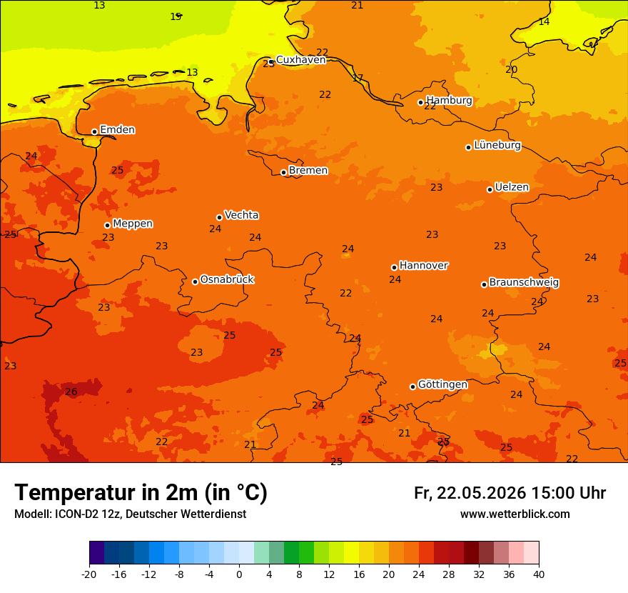 Temperatur