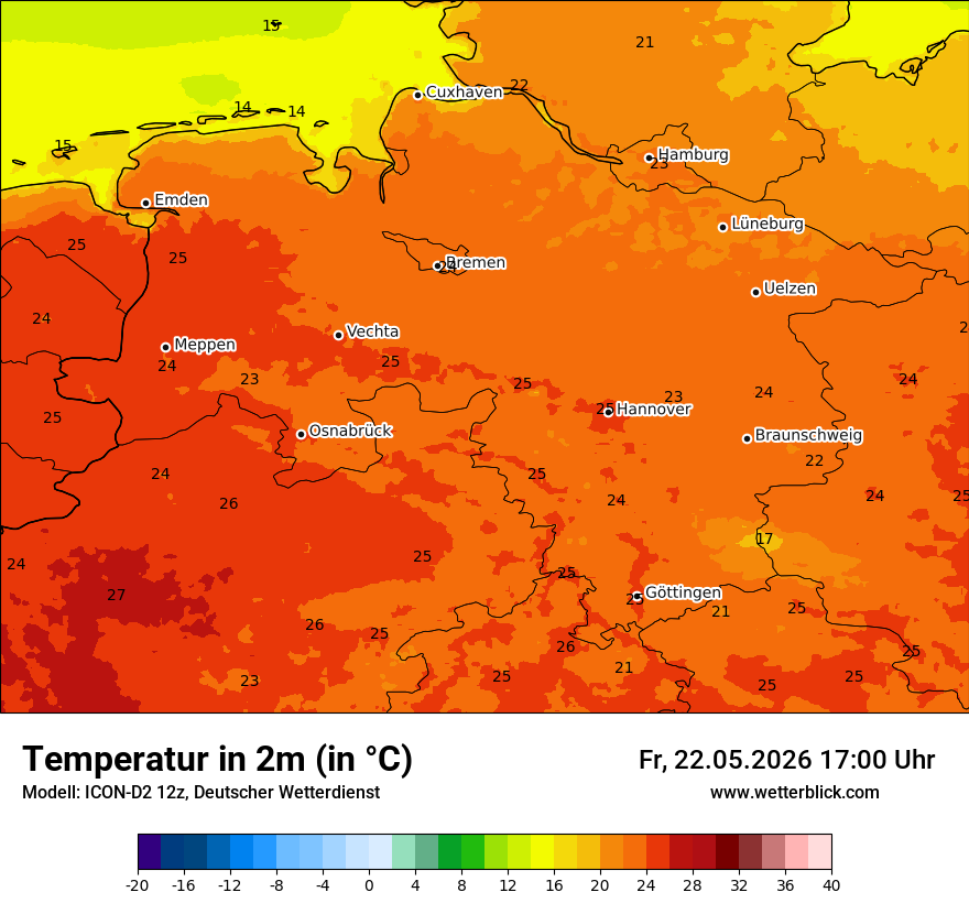 Temperatur