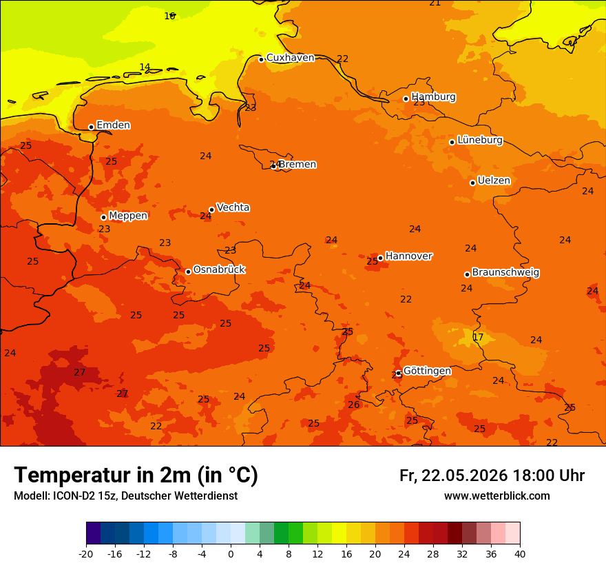 Temperatur