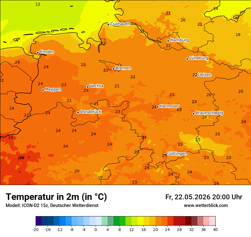 Temperatur