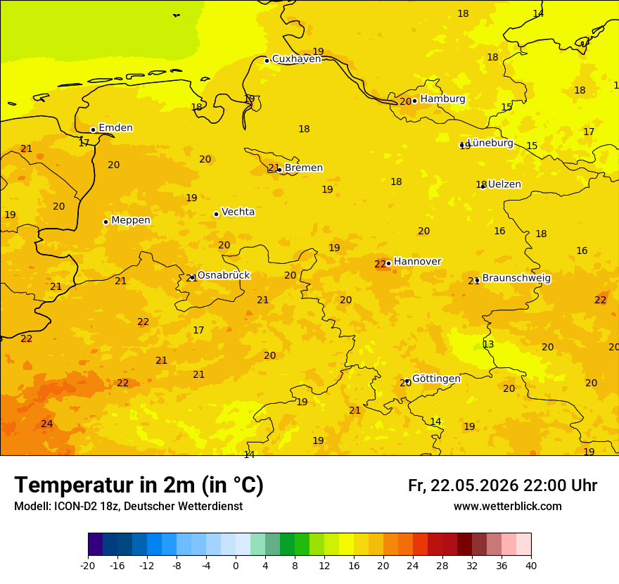 Temperatur