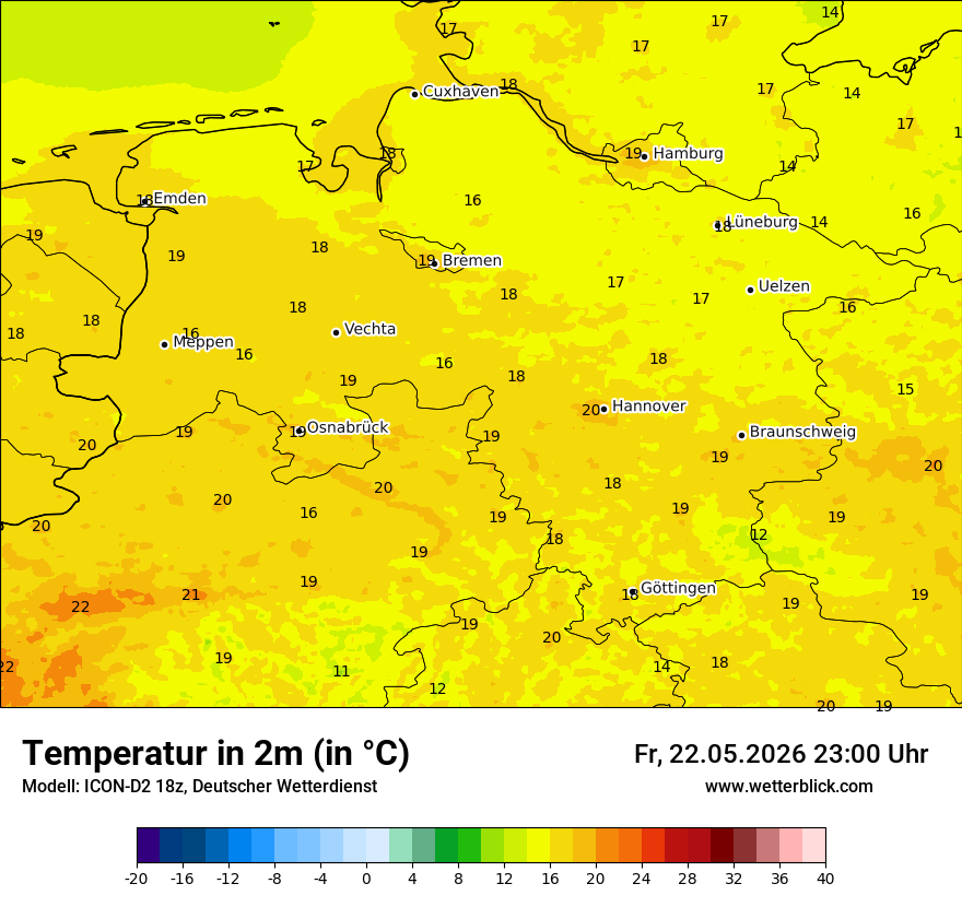 Temperatur