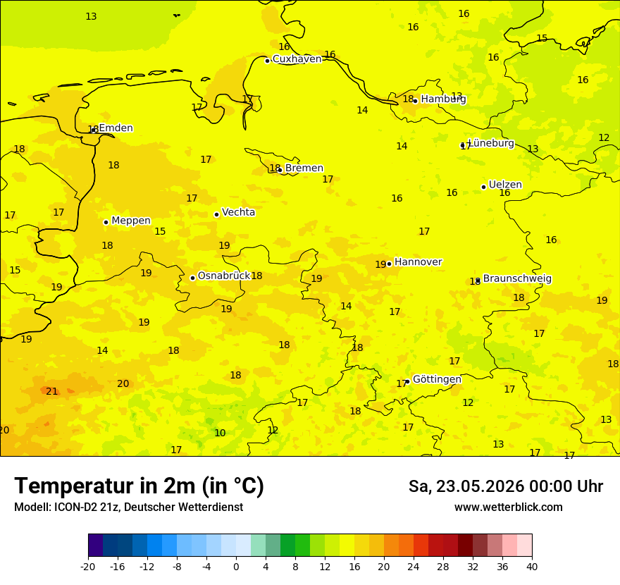 Temperatur