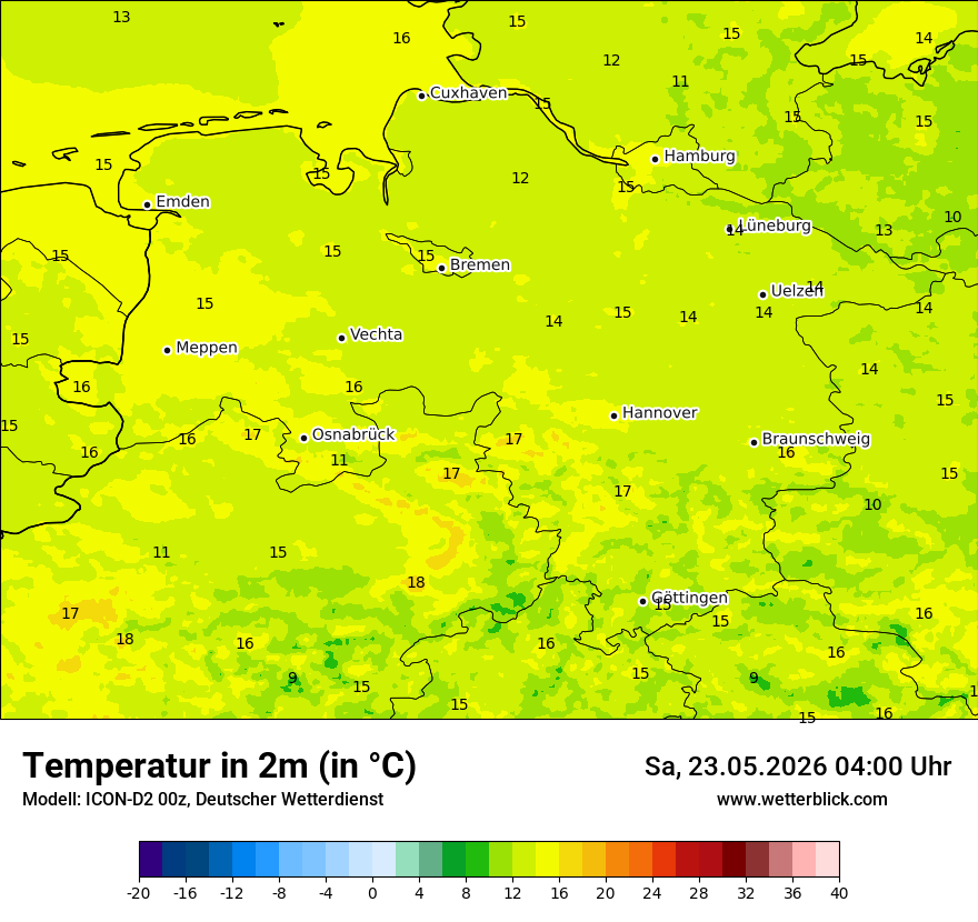 Temperatur