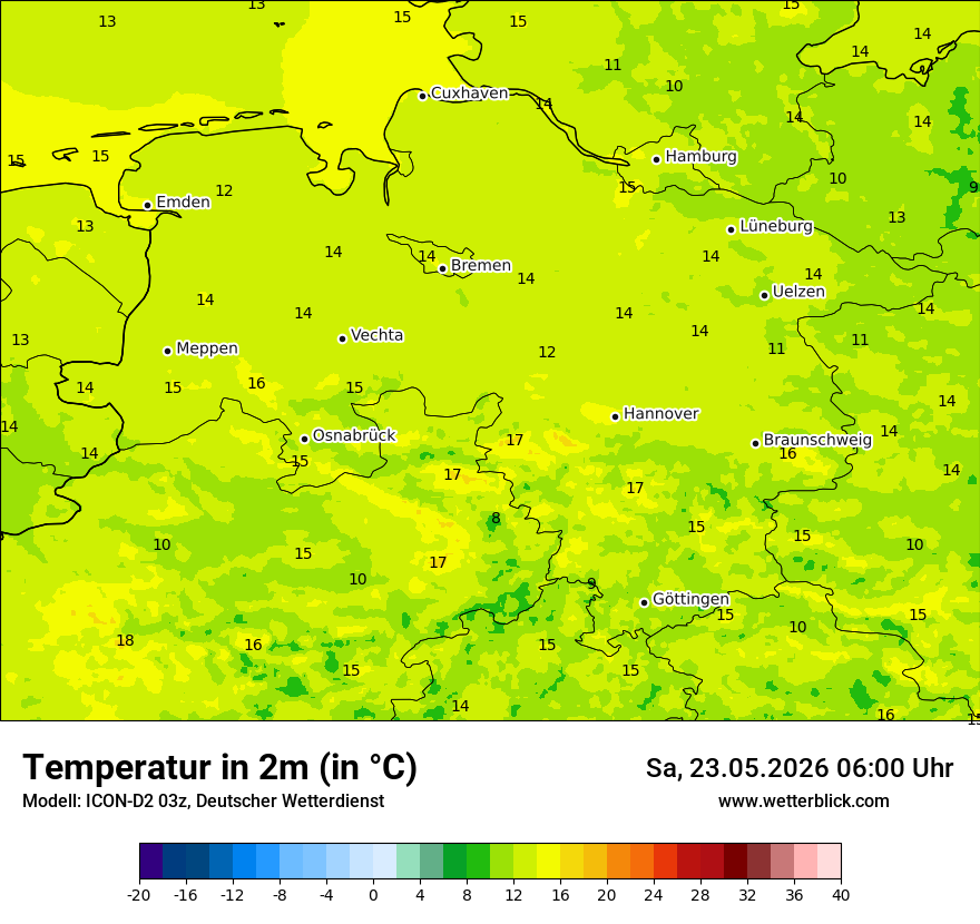 Temperatur