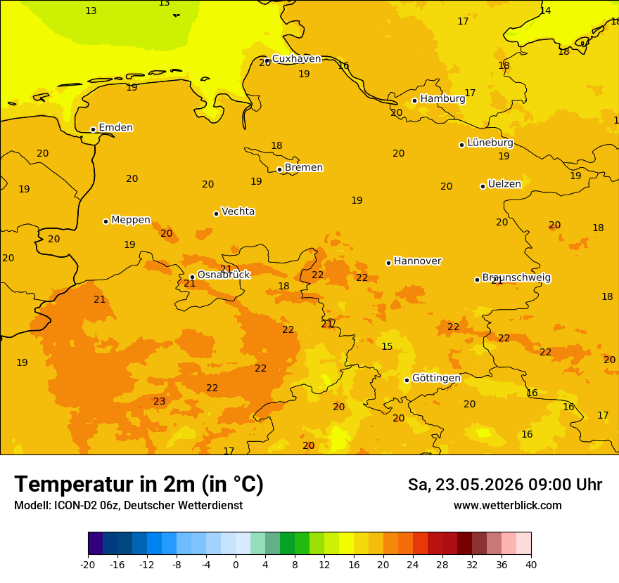 Temperatur