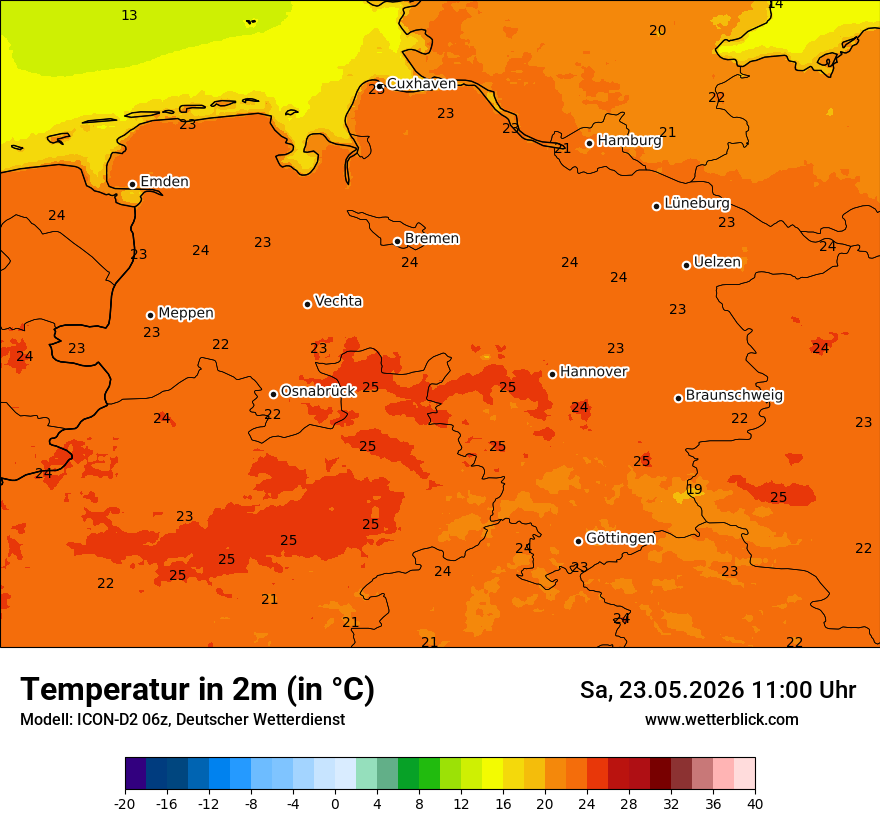 Temperatur