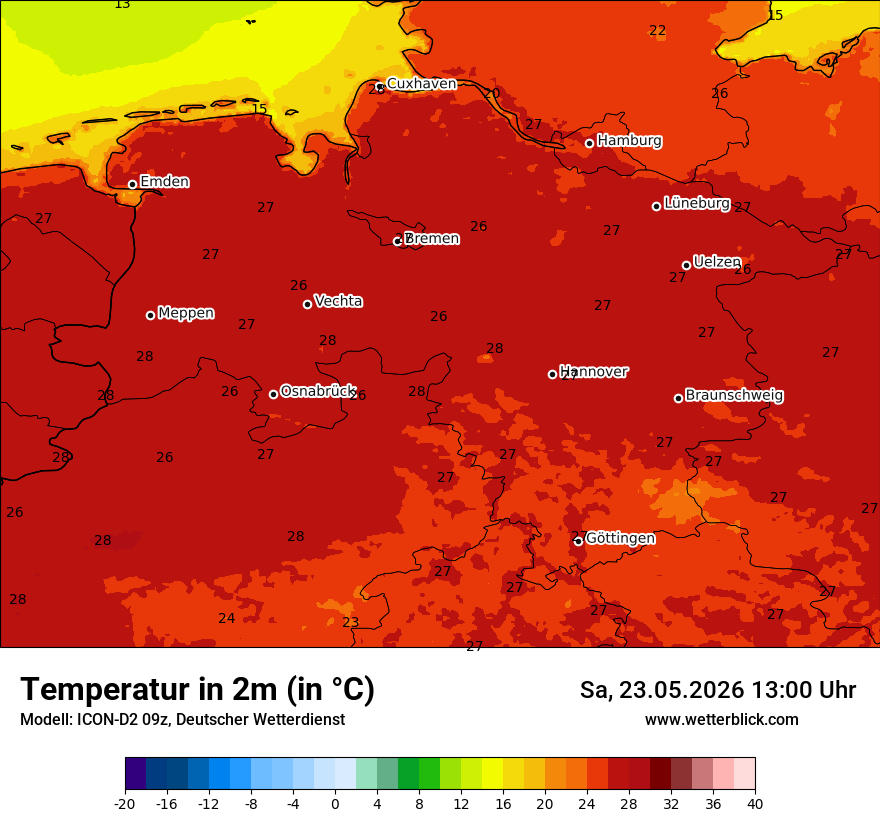 Temperatur