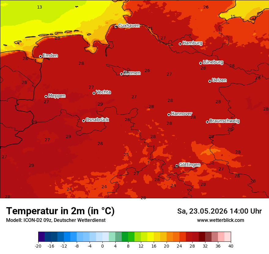 Temperatur