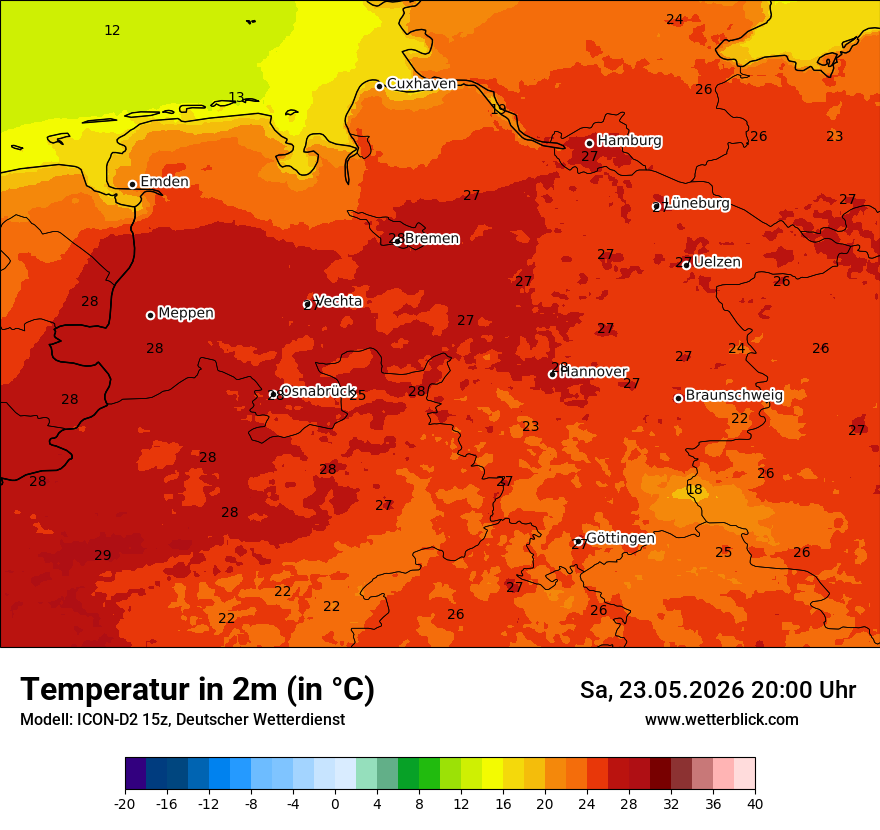 Temperatur
