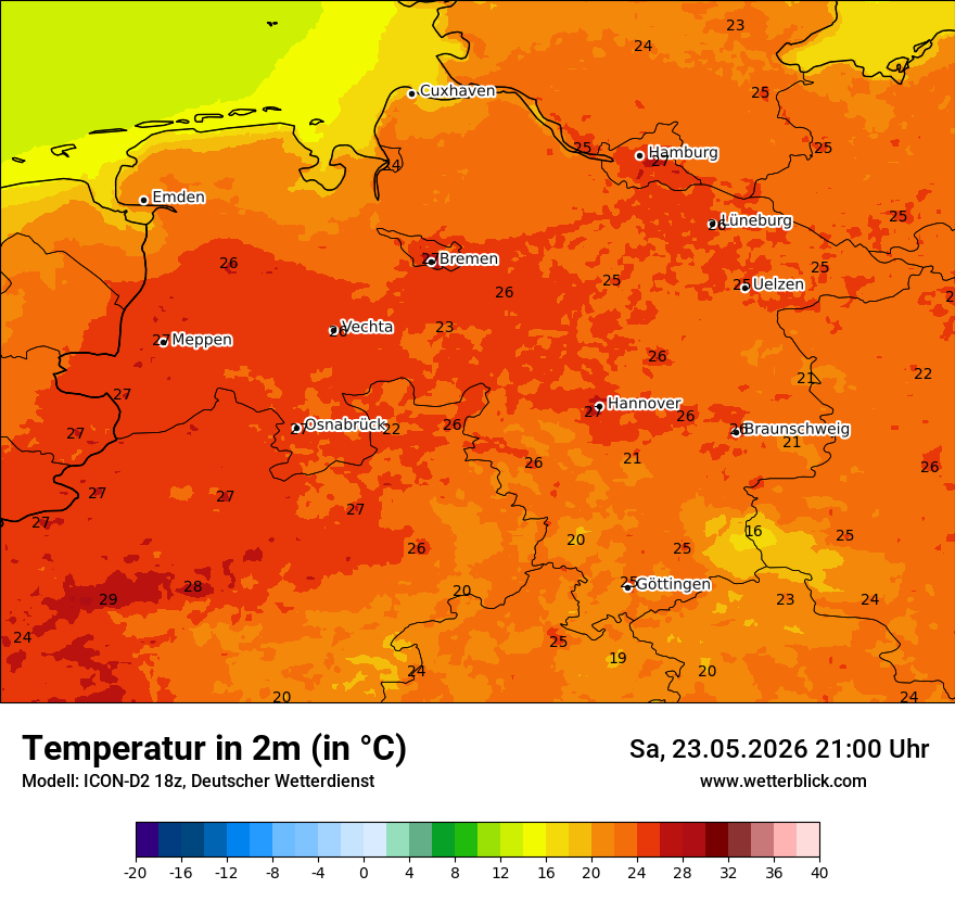 Temperatur