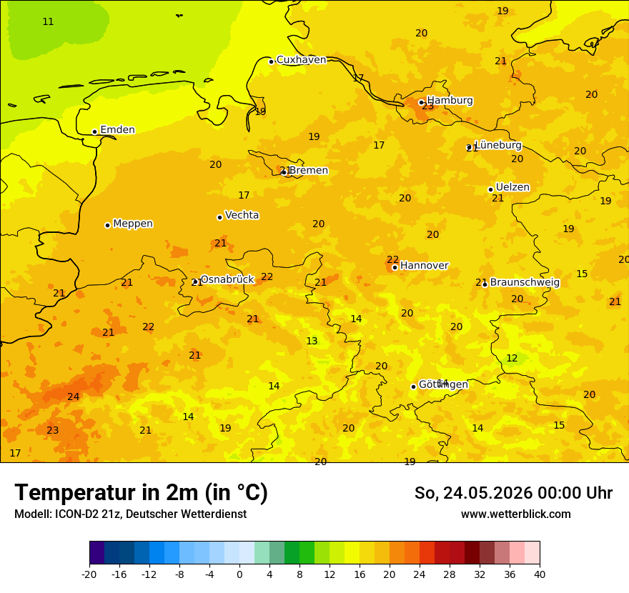 Temperatur