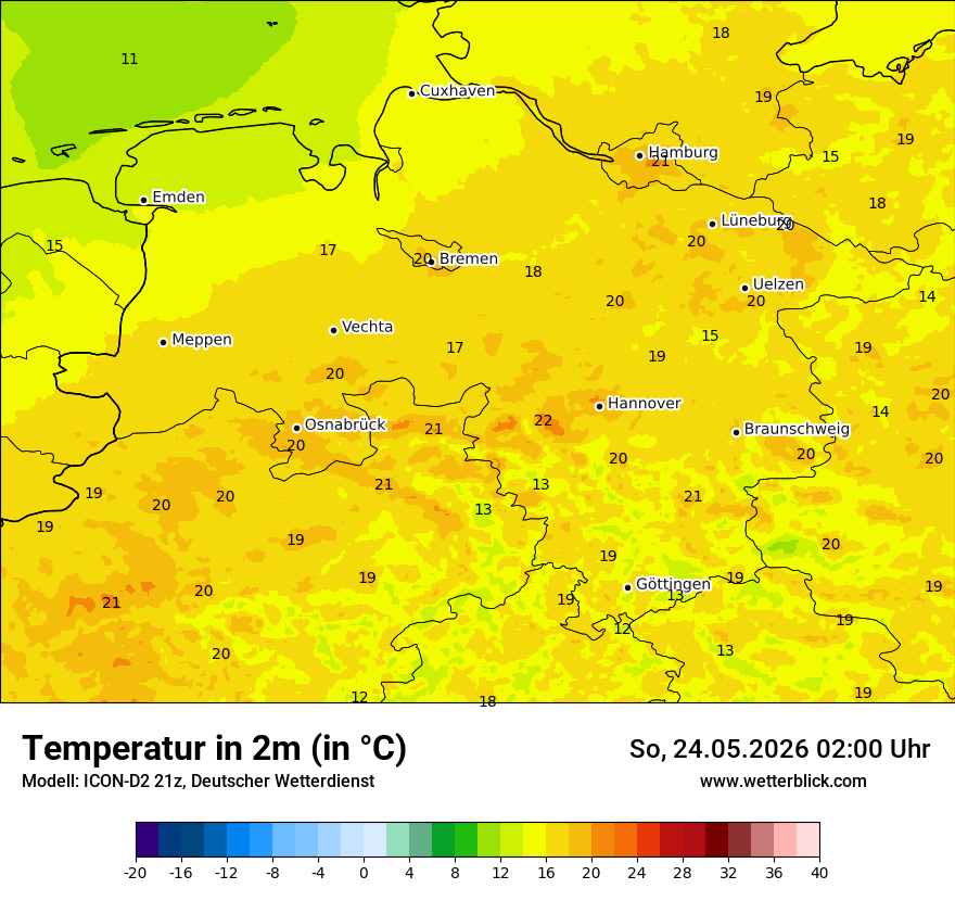 Temperatur