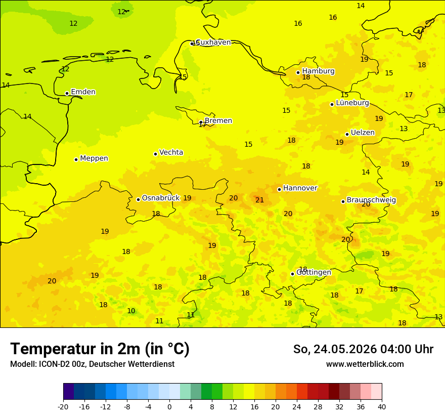 Temperatur