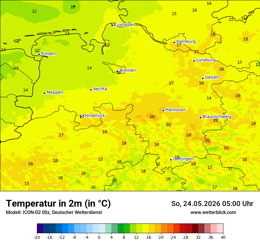 Temperatur