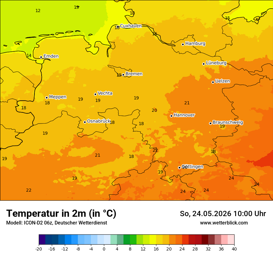 Temperatur