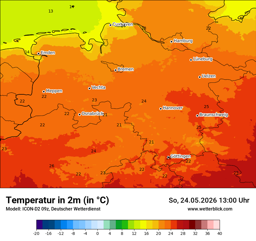 Temperatur