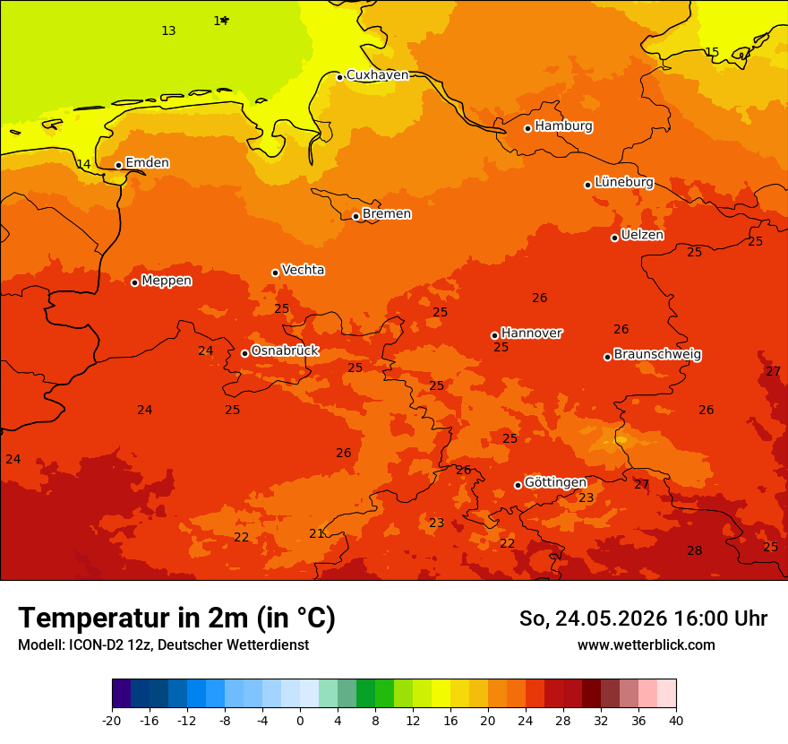 Temperatur
