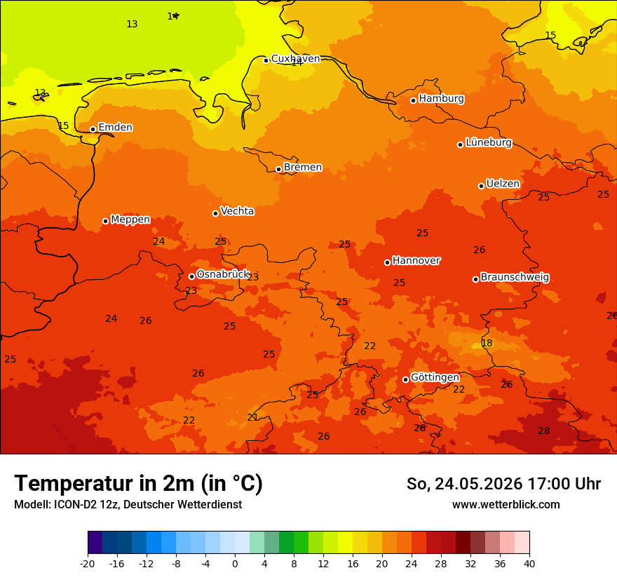 Temperatur