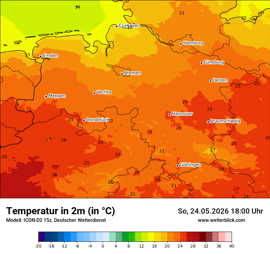 Temperatur