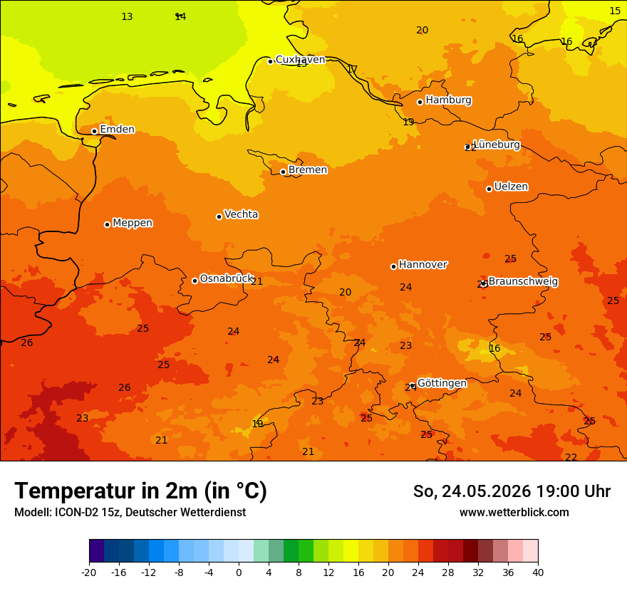 Temperatur