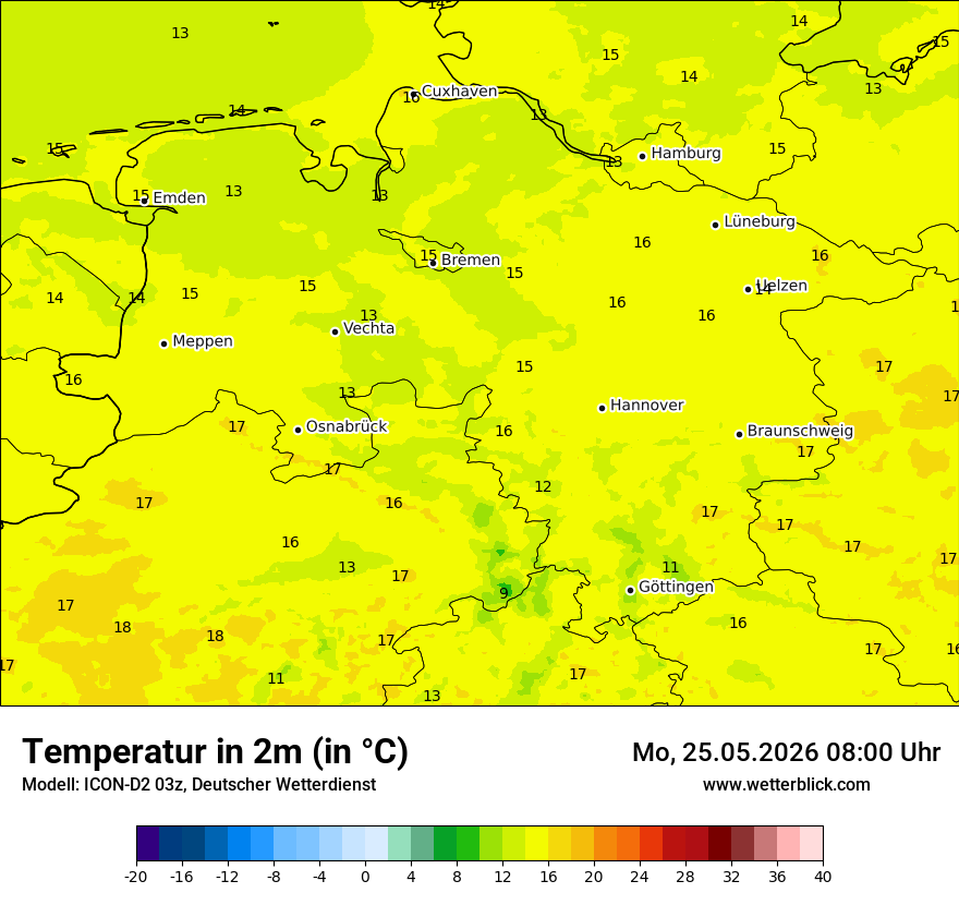Temperatur