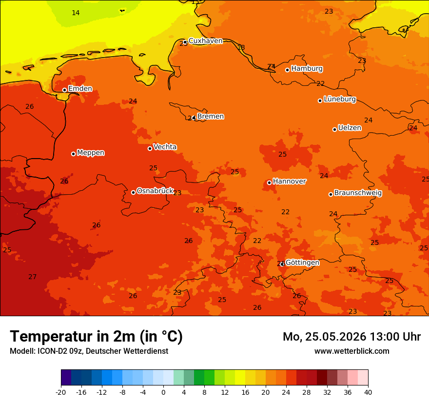 Temperatur