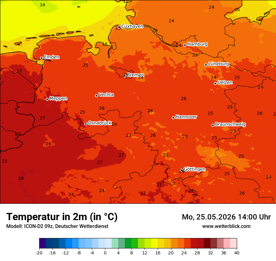 Temperatur