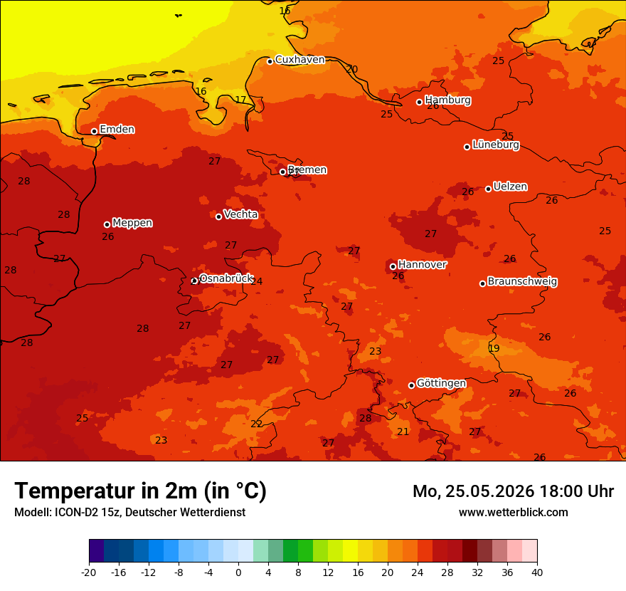 Temperatur
