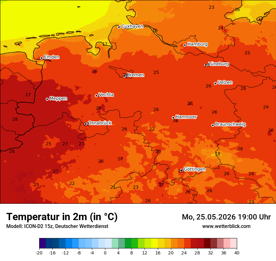 Temperatur