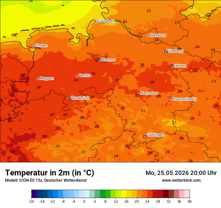 Temperatur