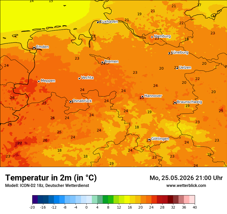 Temperatur