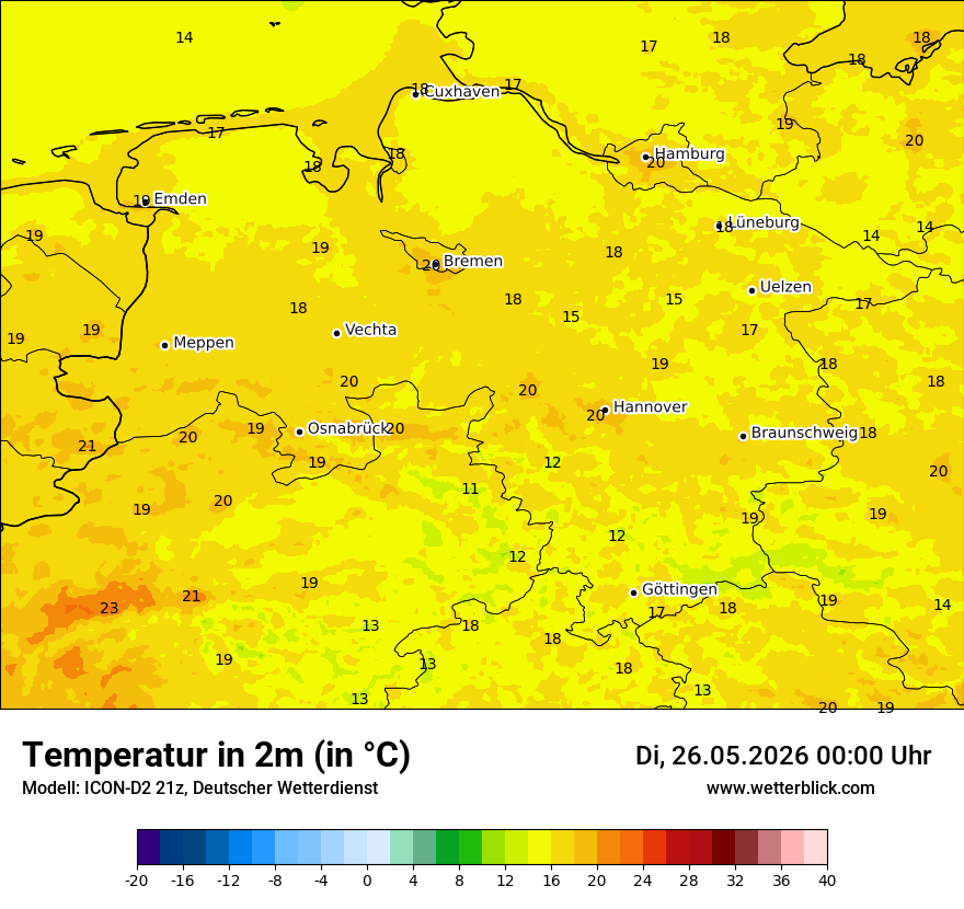 Temperatur