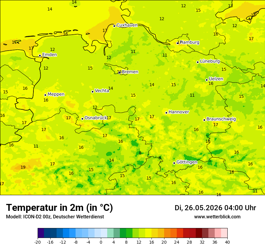 Temperatur