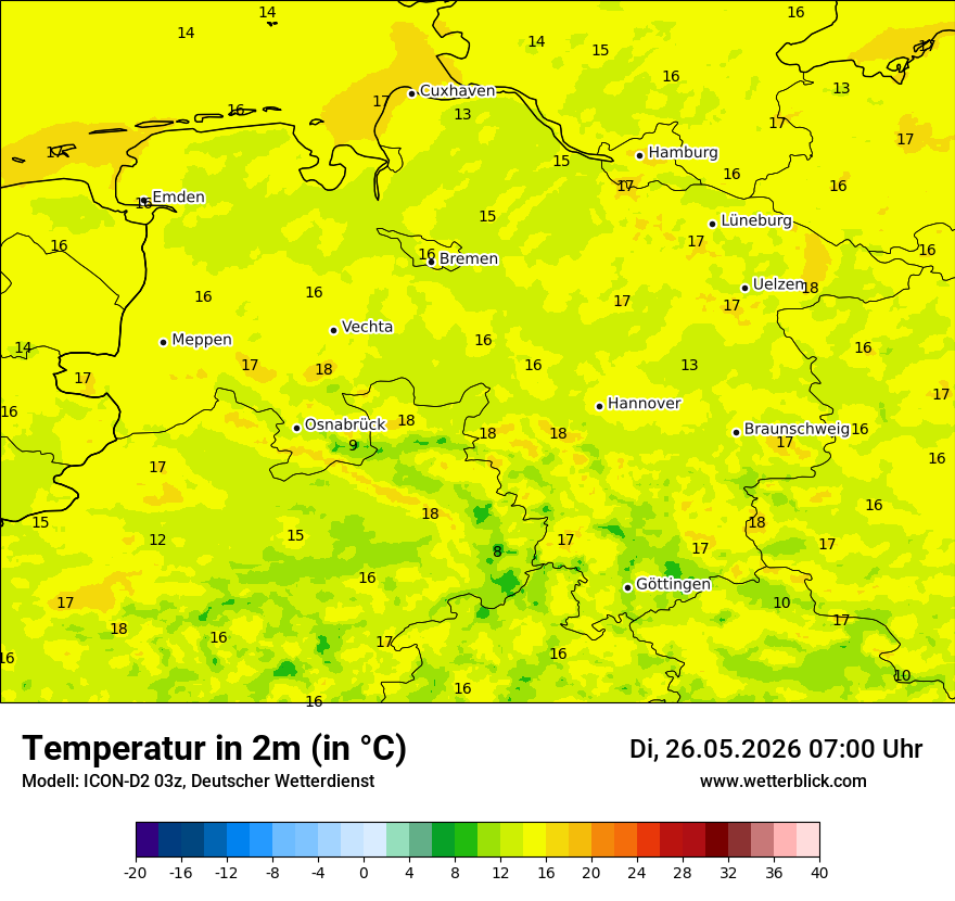 Temperatur