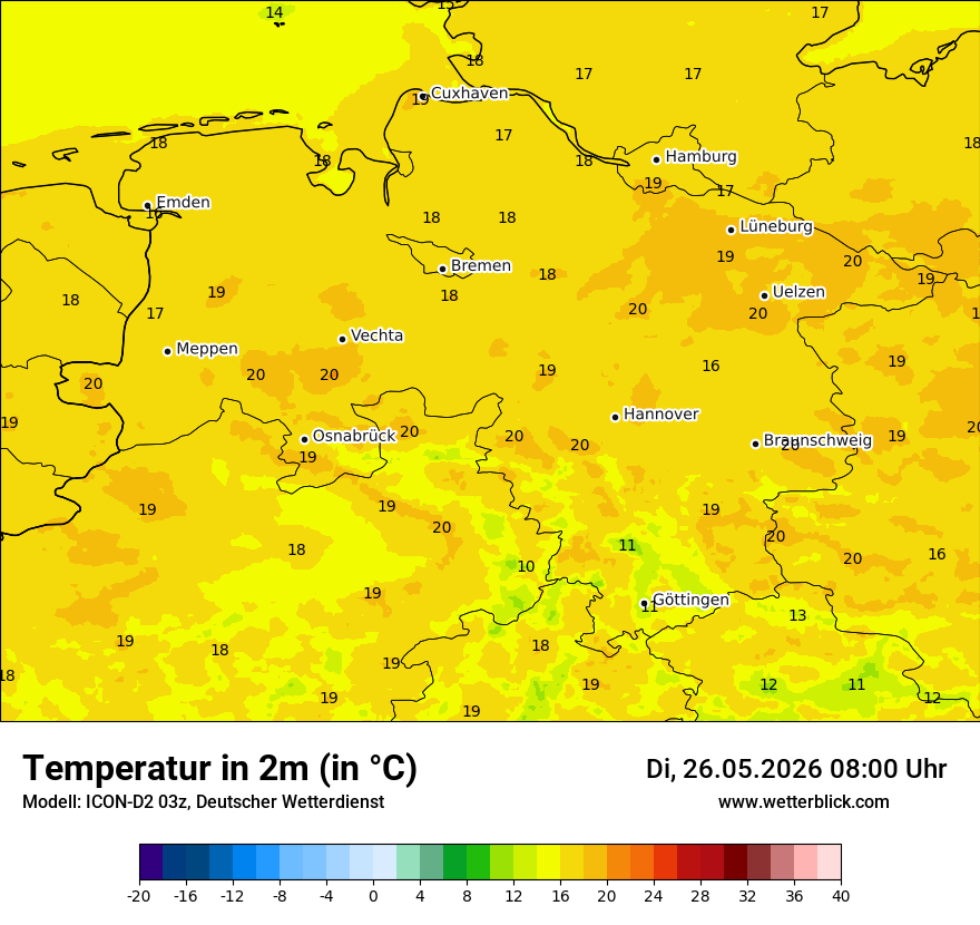 Temperatur
