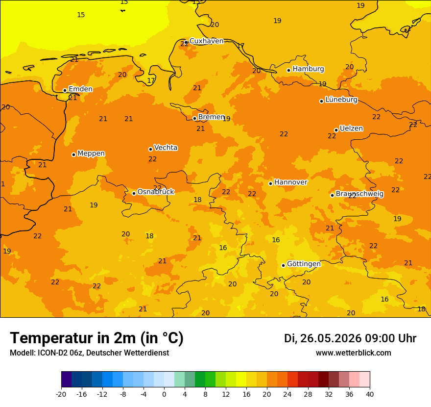 Temperatur