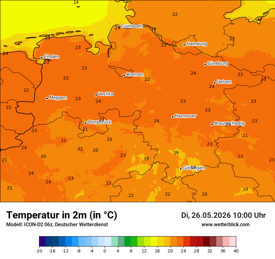 Temperatur