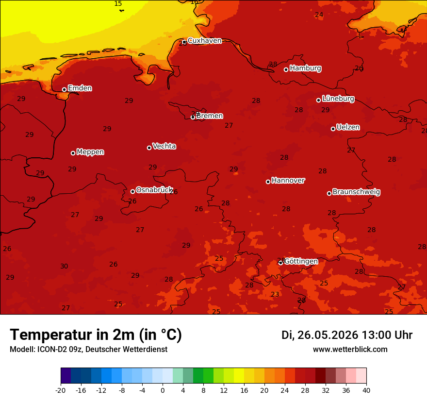 Temperatur