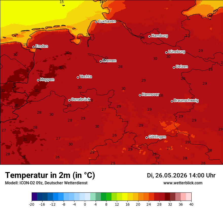 Temperatur