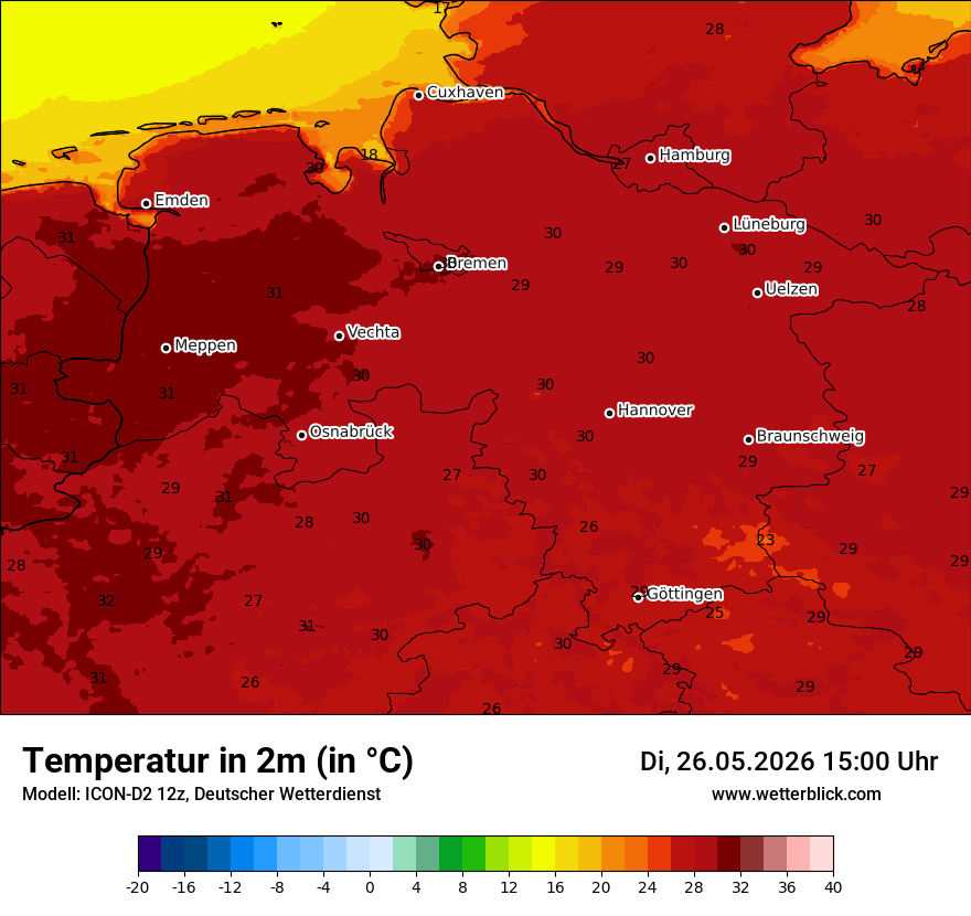 Temperatur