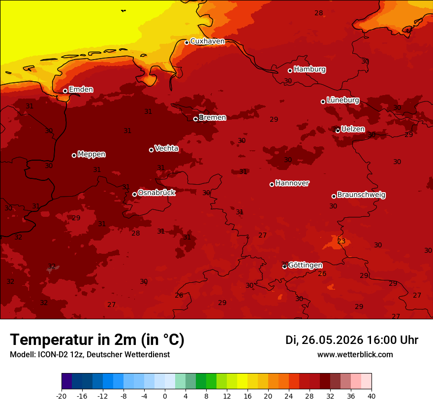 Temperatur