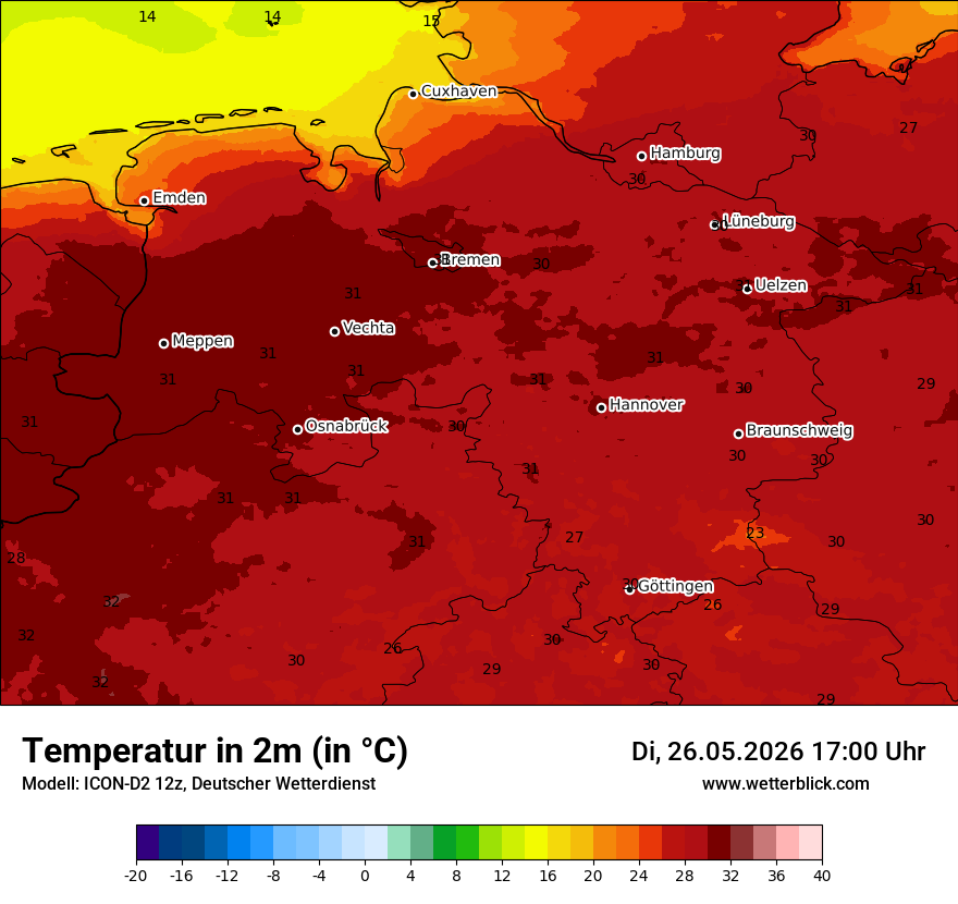 Temperatur